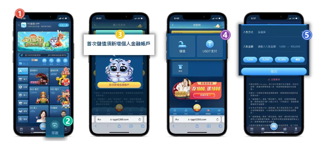 富遊存取款與儲值操作教學畫面
